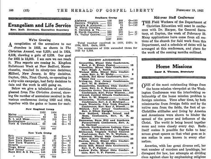 Source: Herald of gospel liberty. Volume 117. [Dayton, Ohio], 1808-1930. 1218pp. 122 vols.