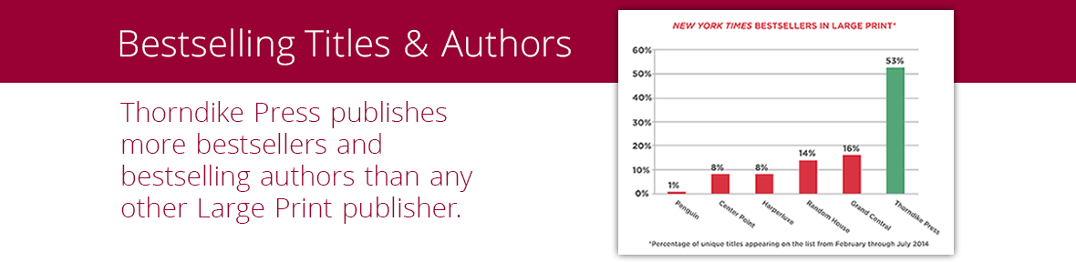 Thorndike Press publishes more bestsellers than any other large print publisher.
