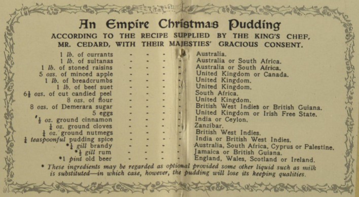 All-British: An Empire Christmas Pudding and Sources of Its Ingredients (December 12, 1931)