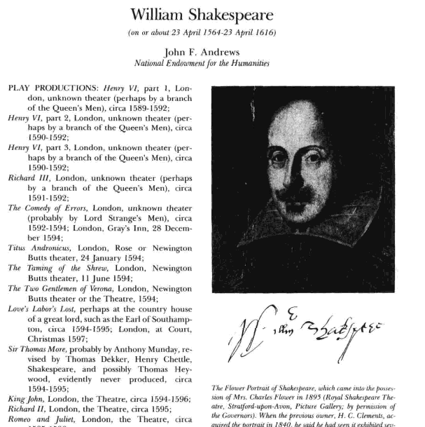 Andrews, John F. "William Shakespeare (on or about 23 April 1564-23 April 1616)." Elizabethan Dramatists, Dictionary of Literary Biography Vol. 62