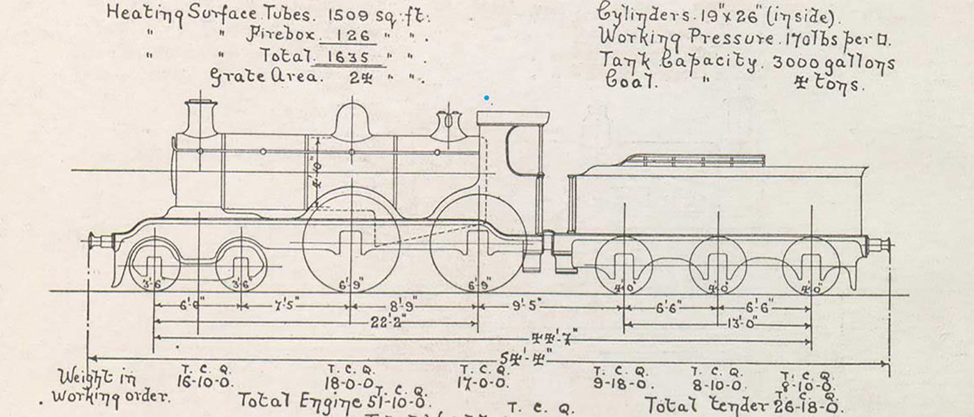 The Making of the Modern World, Part III: 1890–1945