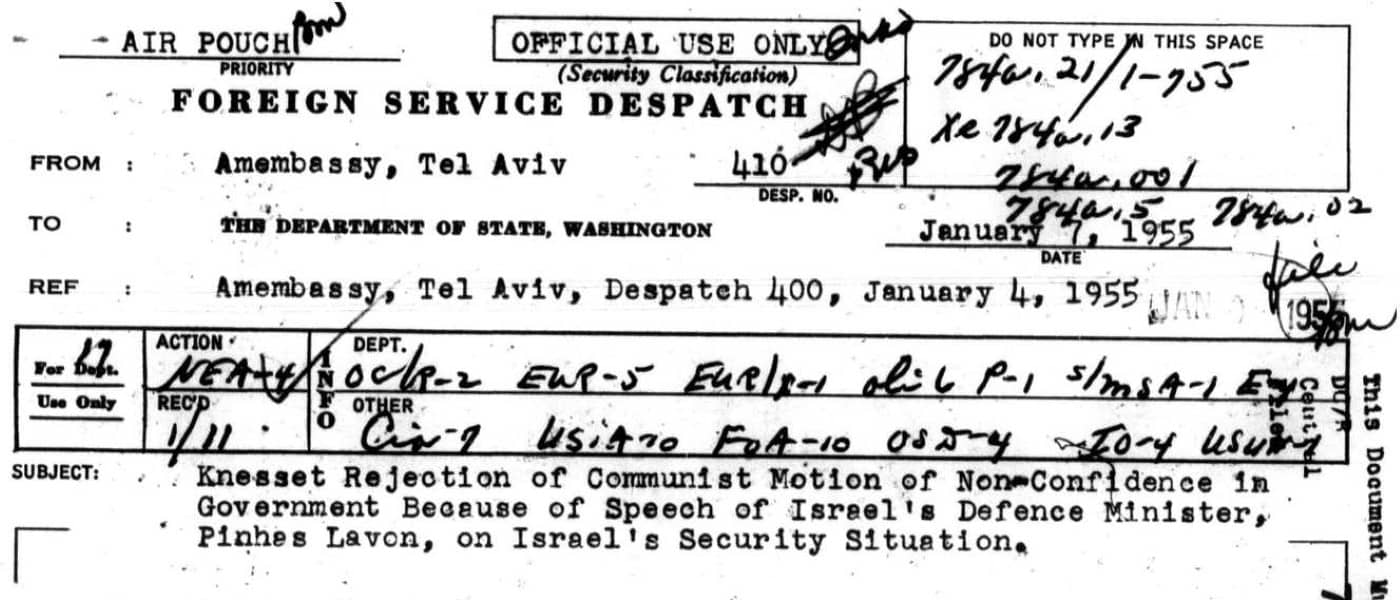 Central File: Decimal File 784A.21, Internal Political And National Defense Affairs., Legislative Branch Of Government., Palestine, Proceedings. Debates. Messages To Legislative Body., January 7, 1955 - September 14, 1959. January 7, 1955 - September 14, 1959. MS Palestine and Israel: Records of the U.S. Department of State, 1945-1959: Records of the Department of State Relating to the Internal Affairs of Palestine-Israel (Decimal File Numbers 784, 784A, 884, 884A, and 984A), 1955-1959. National Archives (United States). Archives Unbound, link.gale.com/apps/doc/SC5111257925/GDSC?u=asiademo&sid=bookmark-GDSC&xid=c16c6796&pg=1.