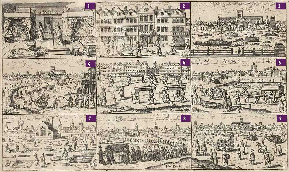 John Dunstall’s 1666 Broadsheet of Nine Scenes Relating to the 1665 Plague (Museum of London)