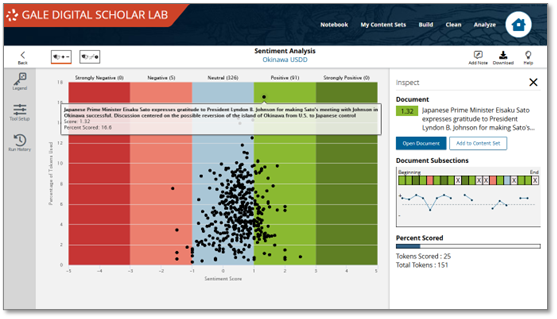 DS Lab の感情分析ツール画面スクリーンショット
