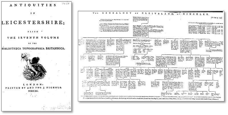 ニコルズ『英国地誌学叢書第７巻 レスターシャー州ヒンクリー他の歴史と遺物』（1782）