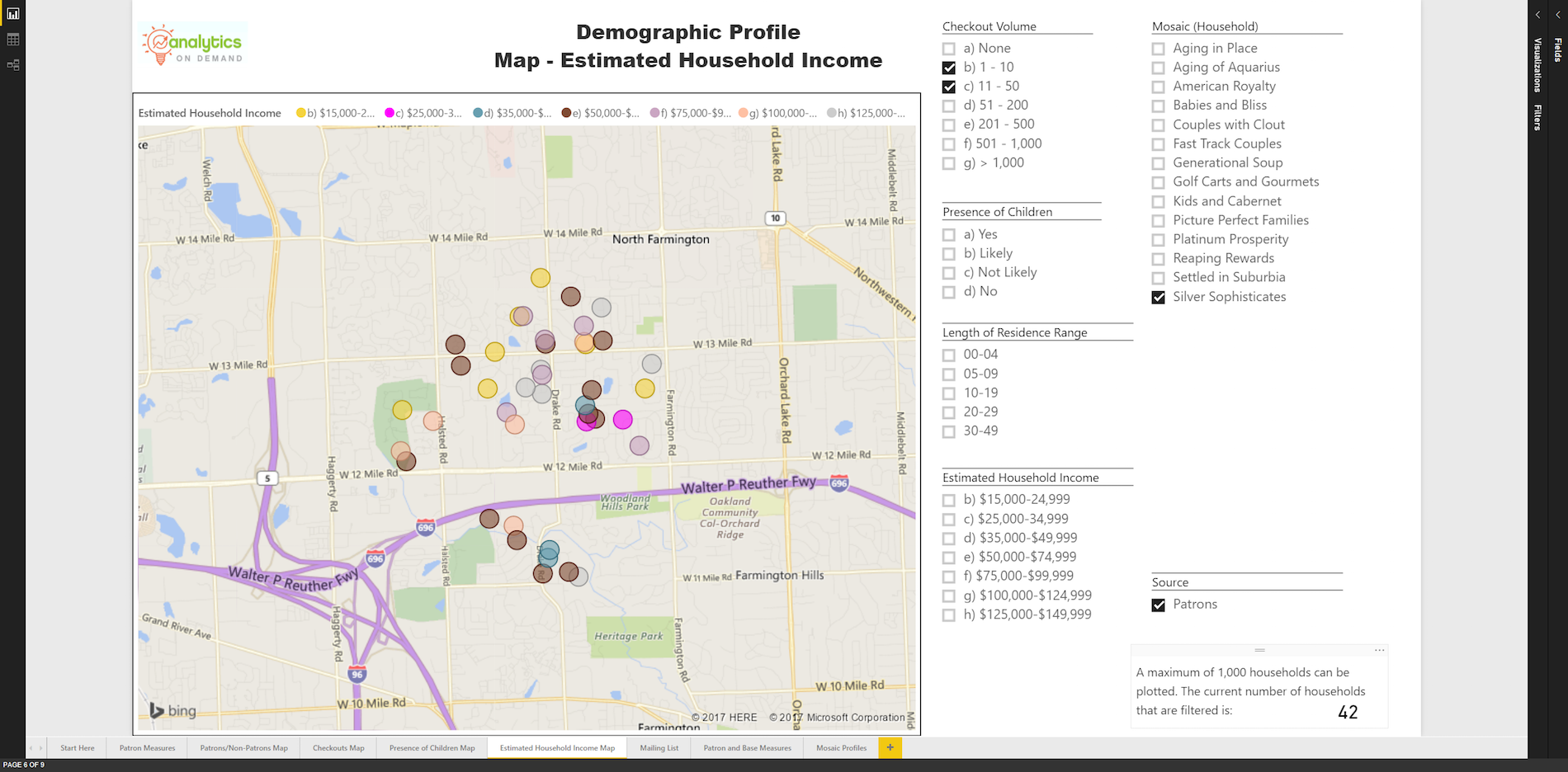 Uncover your most prevalent Mosaic lifestyle segment, filter by those who are non-power users, then export the list of households to send a targeted marketing campaign.