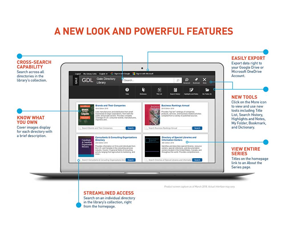 Resource Library: All About Interfacing