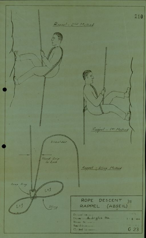 Special Operations Australia: training syllabi 1942-1945. With diagrams and illustrations. 1946. MS Special Operations Executive: HS 7: Histories and War Diaries: Registered Files.
Histories. Australia HS 7/92.