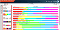 Colour Palette options for visualizations