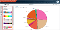 Colour Palette options for visualizations